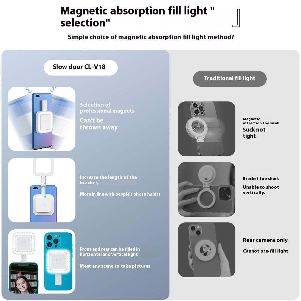 Magnetic Phone Selfie Beauty Fill Light – image 4